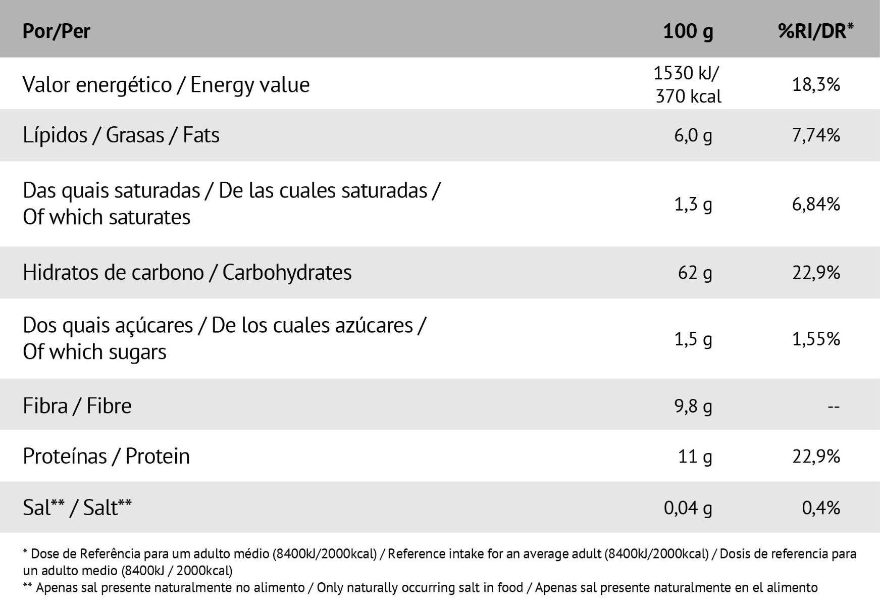 AVEIAS_COM_SABORES-chocolate_branco_1